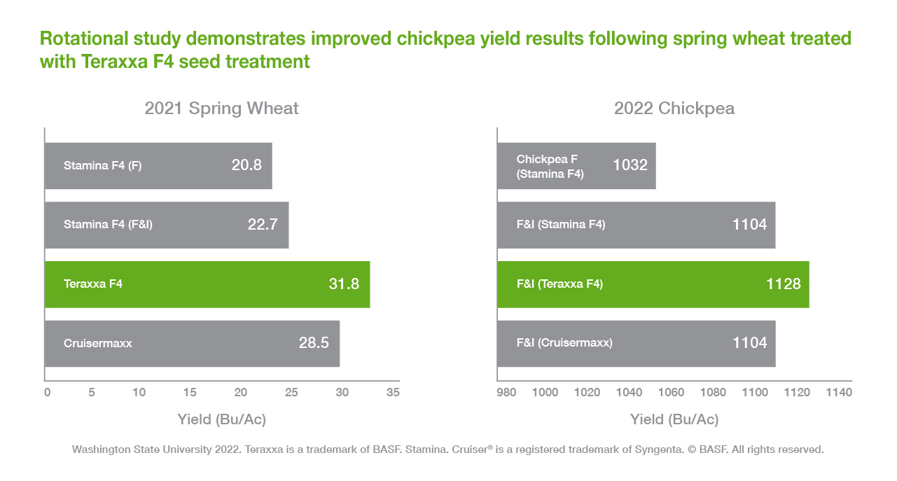 How to Get Cricket ID Online: Complete Step‑by‑Step Guide for 2026
